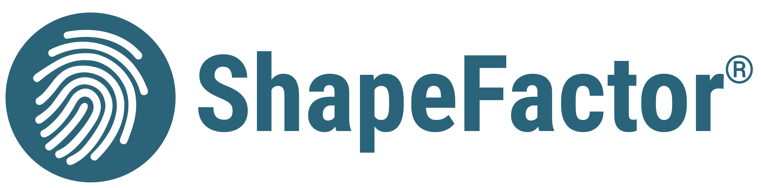 ShapeFactor® Entdecke dein Verhaltensprofil